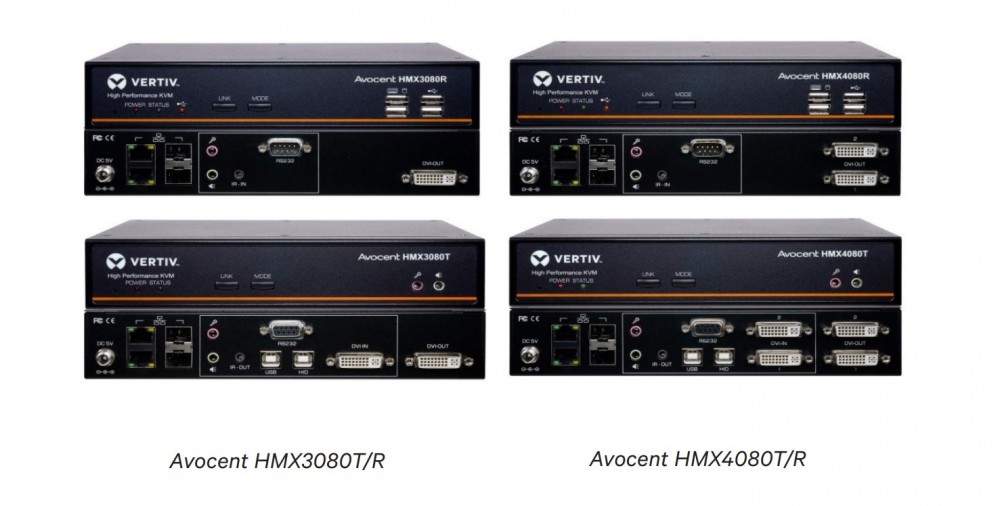 Vertiv Avocent TMX 3080/4080 Vertiv Avocent TMX 3080/4080