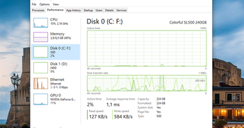 Không bao giờ nên tắt Trình tác vụ chạy nền trong Task Manager. Không bao giờ nên tắt Trình tác vụ chạy nền trong Task Manager.