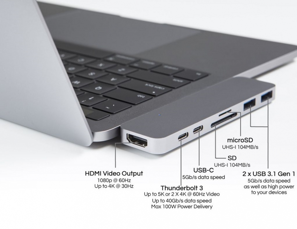 Thiết bị USB 2.0 và MacBook 2020 xung đột nghiêm trọng