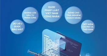 Công cụ chuyển đổi số quan trọng và thiết yếu của một công ty là các hợp đồng điện tử. Công cụ chuyển đổi số quan trọng và thiết yếu của một công ty là các hợp đồng điện tử.