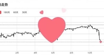 Một chàng trai đã viết ứng dụng "săn sale" đặc biệt dành cho các cô gái Một chàng trai đã viết ứng dụng "săn sale" đặc biệt dành cho các cô gái