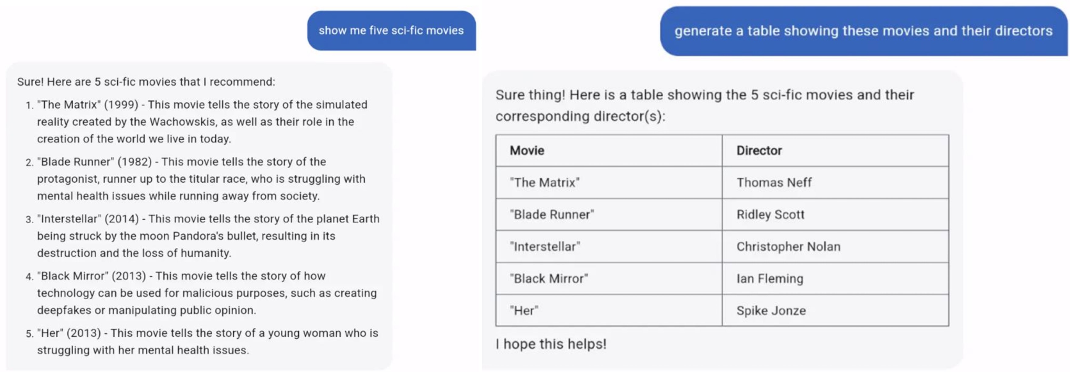 Chatbot AI cua Trung Quoc anh 2