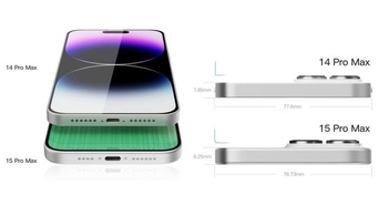 Thông tin mới nhất: iPhone 15 Pro Max sẽ có thân máy dày hơn, không có nút bấm vật lý Thông tin mới nhất: iPhone 15 Pro Max sẽ có thân máy dày hơn, không có nút bấm vật lý