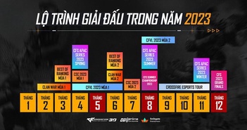 Đột Kích công bố lộ trình giải đấu eSports 2023 Đột Kích công bố lộ trình giải đấu eSports 2023