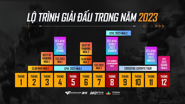 Đột Kích công bố lộ trình giải đấu eSports 2023 - Ảnh 1. Đột Kích công bố lộ trình giải đấu eSports 2023 - Ảnh 1.