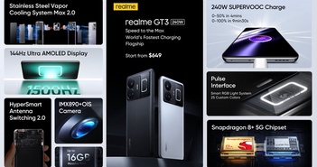Ra mắt Realme GT3: Smartphone sạc 240W sắp bán chính hãng ở Việt Nam
