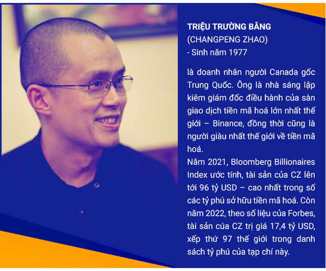 Tỷ phú giàu nhất thế giới về tiền số đến Việt Nam: Tiến vào một lĩnh vực mới mà ngay từ đầu cứ sợ sệt, không chịu mạo hiểm thì sẽ không làm được gì!