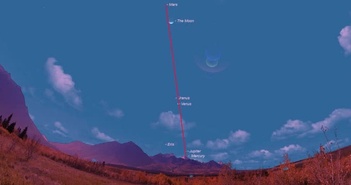 Mặt trăng cùng với năm hành tinh xếp thẳng hàng "diễu hành" trên bầu trời, theo một hiện tượng thiên văn hiếm gặp trong ngày 28/3.