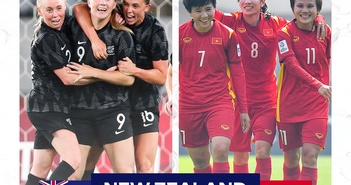 Tuyển nữ Việt Nam giao hữu với tuyển nữ New Zealand trước thềm World Cup 2023