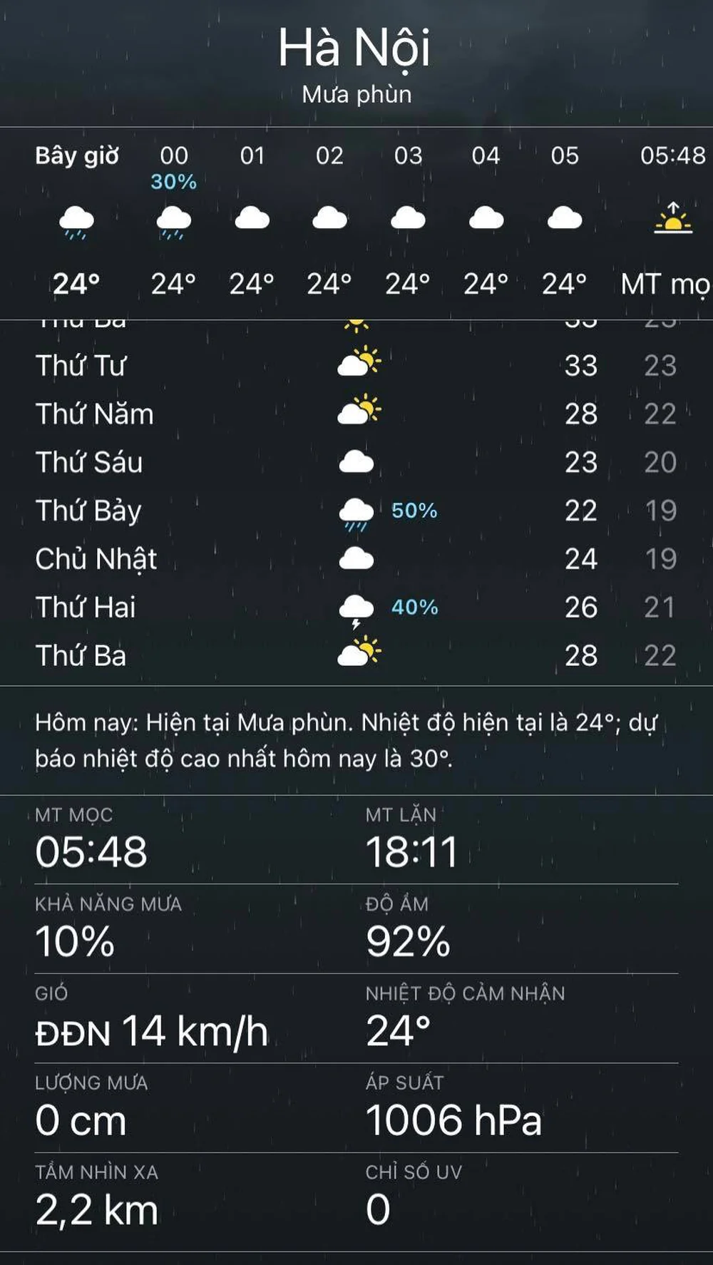 Trời nồm ẩm có nên mở cửa, bật quạt hay không?