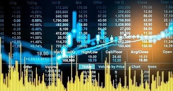 Tin tức chứng khoán mới nhất 9h hôm nay 21/11 Tin tức chứng khoán mới nhất 9h hôm nay 21/11