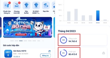 Quản lý thuê bao tất cả trong một với My MobiFone phiên bản 4.0 Quản lý thuê bao tất cả trong một với My MobiFone phiên bản 4.0