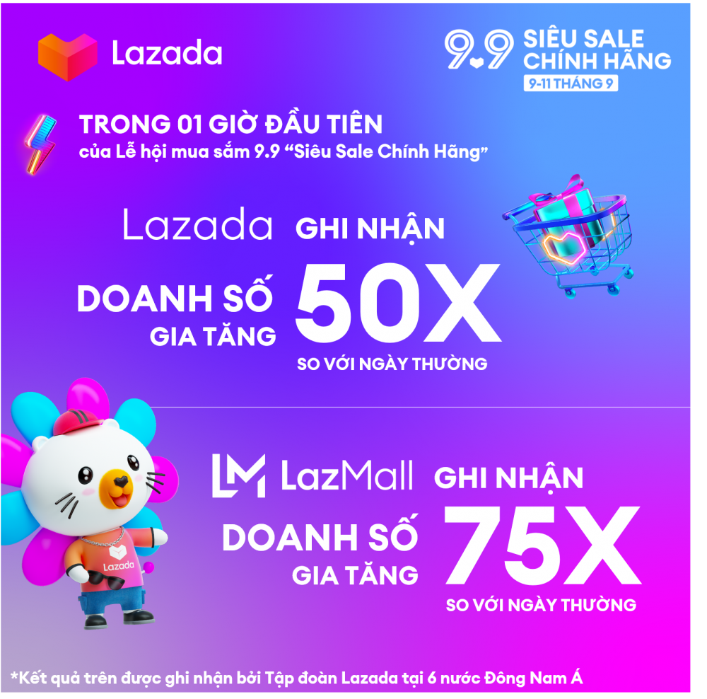 Những con số đầu tiên của sự kiện 9.9