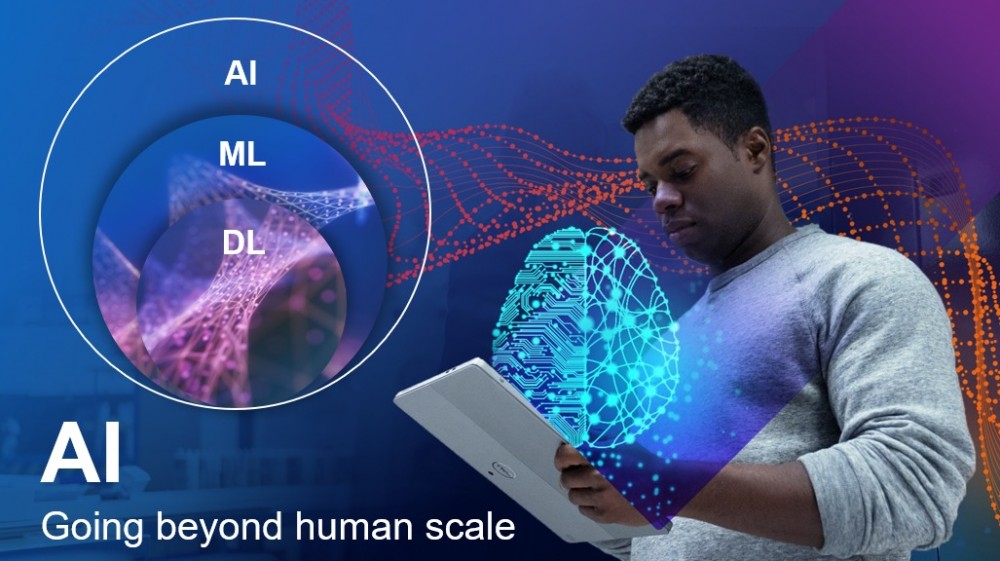 Khám phá tiềm năng trí tuệ nhân tạo (AI) với giải pháp hạ tầng từ Dell Technologies