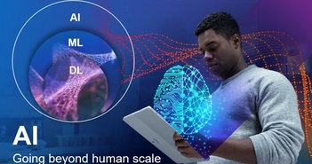 Khám phá tiềm năng trí tuệ nhân tạo (AI) với giải pháp hạ tầng từ Dell Technologies