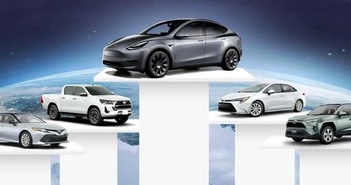 Xe điện lần đầu tiên bán chạy nhất thế giới, vượt qua 4 xe Toyota nổi tiếng Xe điện lần đầu tiên bán chạy nhất thế giới, vượt qua 4 xe Toyota nổi tiếng