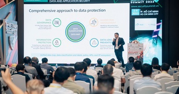 Giải pháp bảo mật cho dữ liệu của doanh nghiệp