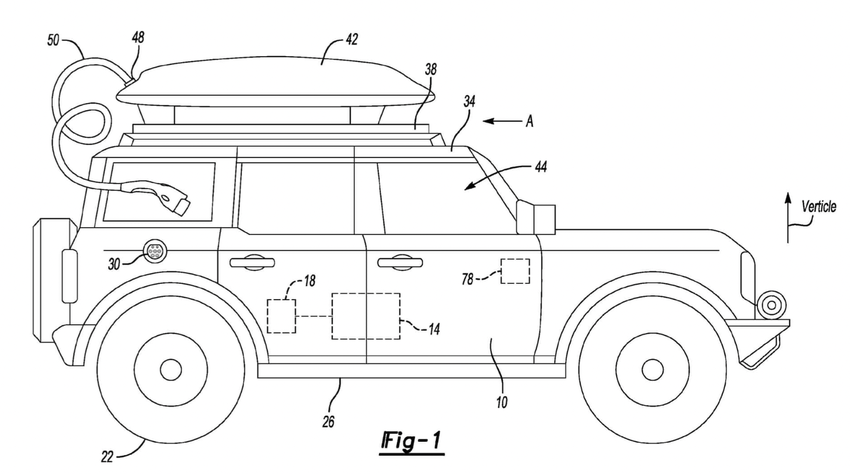 Ford đăng ký bằng sáng chế sạc dự phòng như hộp đựng đồ trên nóc xe