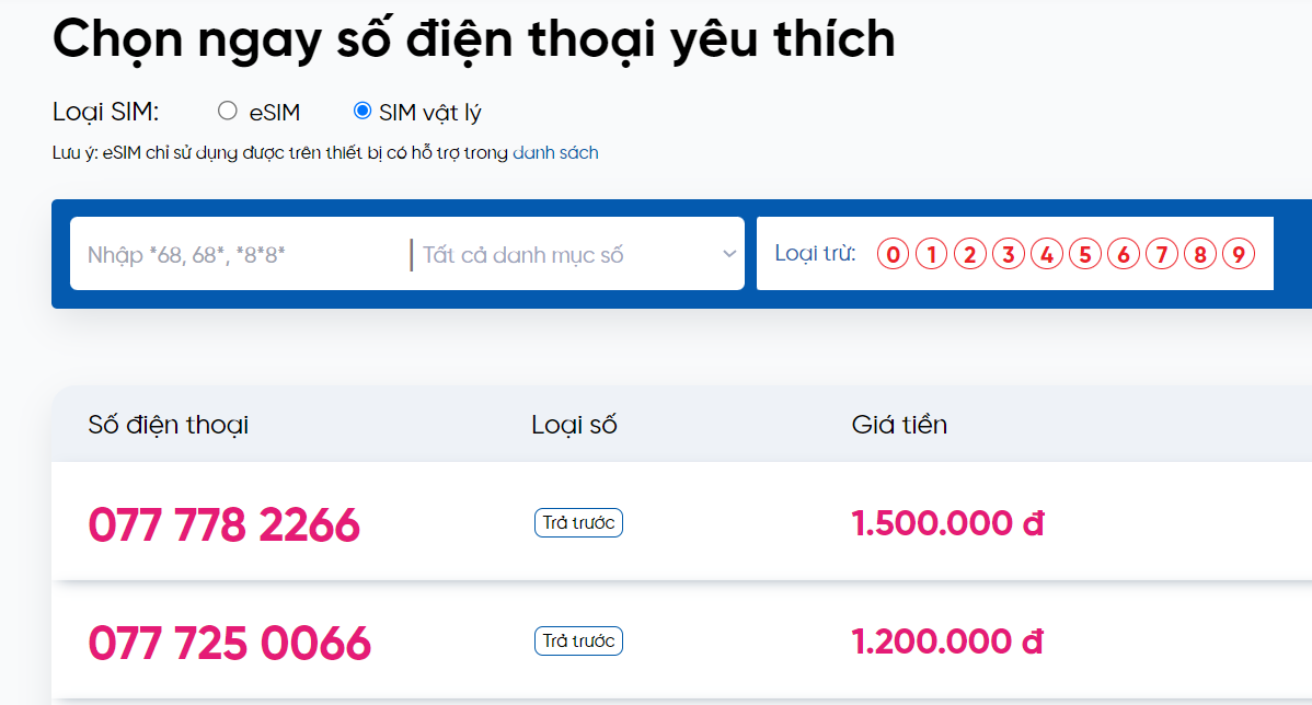 Xuất hiện mạng di động mới với đầu số 0777, tham vọng đứng top 5 ở Việt Nam
