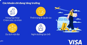 Các xu hướng kỹ thuật số tiếp tục phát triển, bao gồm thanh toán điện tử Các xu hướng kỹ thuật số tiếp tục phát triển, bao gồm thanh toán điện tử