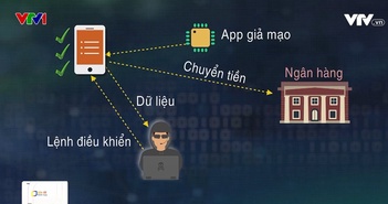 Cảnh giác trước hàng trăm hệ thống lừa người dùng cài đặt ứng dụng giả mạo lên điện thoại Cảnh giác trước hàng trăm hệ thống lừa người dùng cài đặt ứng dụng giả mạo lên điện thoại
