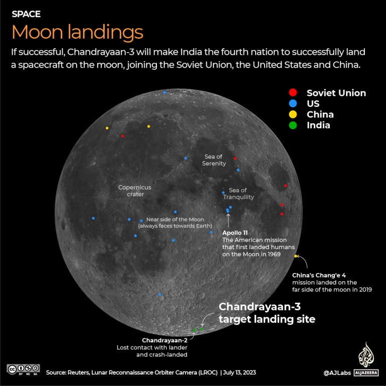 Ấn Độ phóng tàu vũ trụ thám hiểm Mặt Trăng