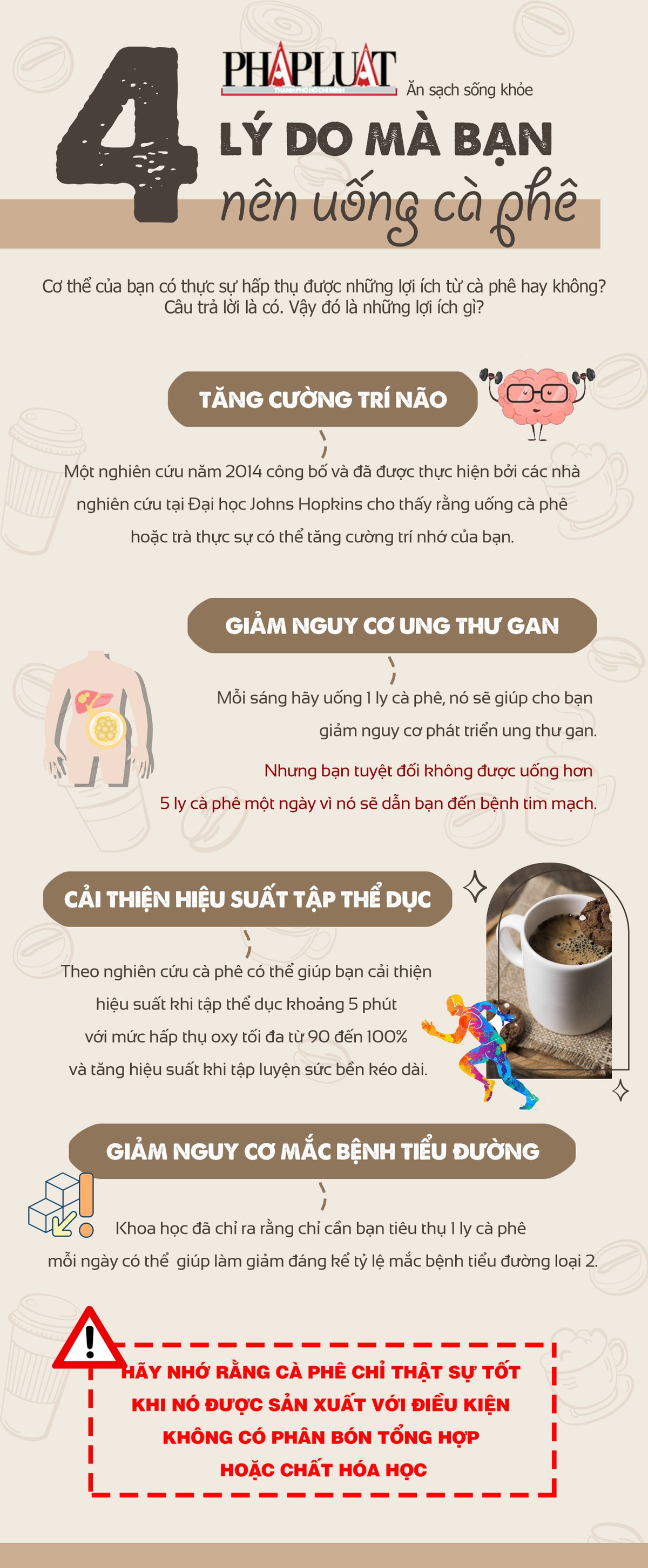 4 lý do mà bạn nên uống cà phê vào buổi sáng