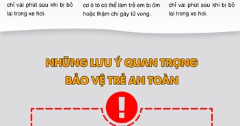 Cách giữ an toàn cho trẻ em khi ở trong và bên ngoài xe ô tô Cách giữ an toàn cho trẻ em khi ở trong và bên ngoài xe ô tô