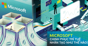 Microsoft âm thầm thống lĩnh AI nhờ quyết định mang ý nghĩa sống còn: Sở hữu nhiều siêu máy tính, làm xáo trộn cả Thung lũng Silicon Microsoft âm thầm thống lĩnh AI nhờ quyết định mang ý nghĩa sống còn: Sở hữu nhiều siêu máy tính, làm xáo trộn cả Thung lũng Silicon