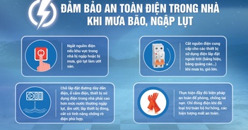 Một số lưu ý về an toàn điện khi mưa bão, ngập lụt Một số lưu ý về an toàn điện khi mưa bão, ngập lụt