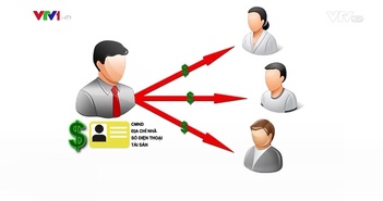 Báo động tình trạng lộ dữ liệu cá nhân tại Việt Nam Báo động tình trạng lộ dữ liệu cá nhân tại Việt Nam