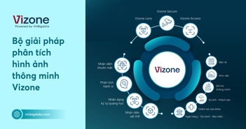 VinBigdata ra mắt Bộ giải pháp Phân tích hình ảnh thông minh Vizone