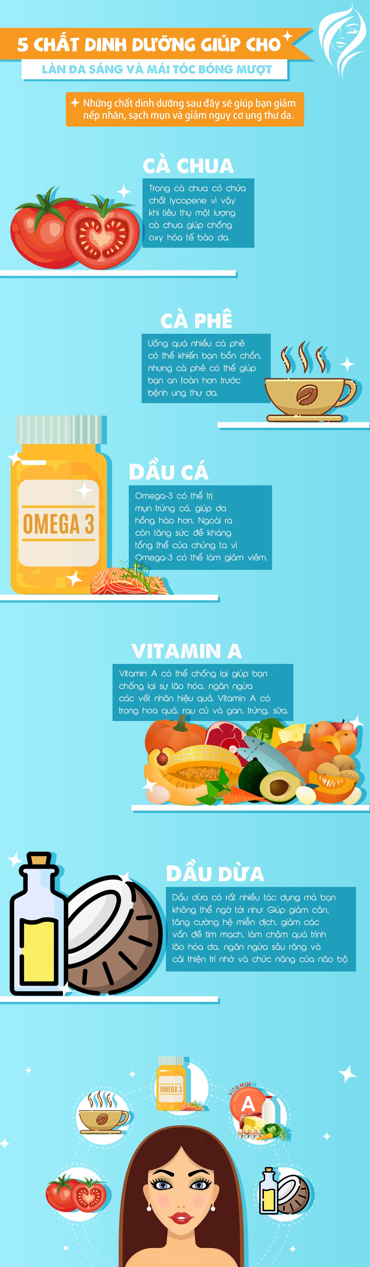 5 chất dinh dưỡng tốt cho làn da và mái tóc