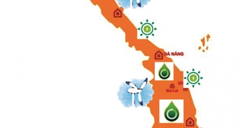 Thách thức trong giảm tổn thất điện năng trên lưới điện Việt Nam Thách thức trong giảm tổn thất điện năng trên lưới điện Việt Nam