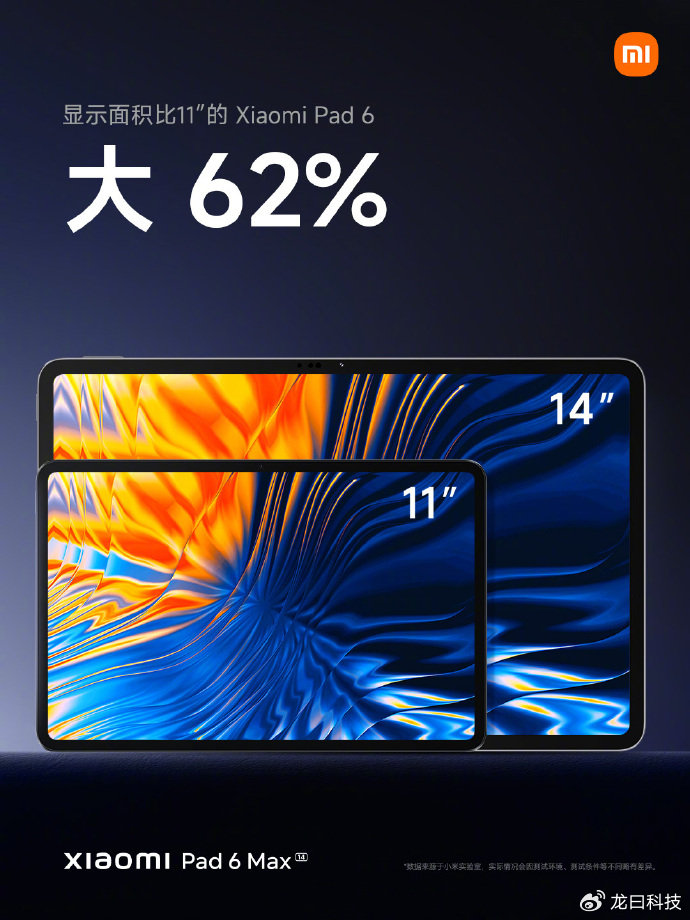 Xiaomi ra mắt máy tính bảng 14 inch giá rẻ chỉ chưa tới 12 triệu đồng