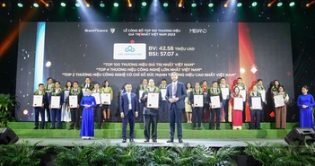 CMC đứng top 2 Thương hiệu Công nghệ có chỉ số sức mạnh cao nhất Việt Nam