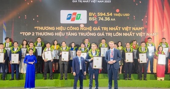 FPT là thương hiệu công nghệ giá trị nhất Việt Nam