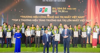FPT là thương hiệu công nghệ giá trị nhất Việt Nam FPT là thương hiệu công nghệ giá trị nhất Việt Nam