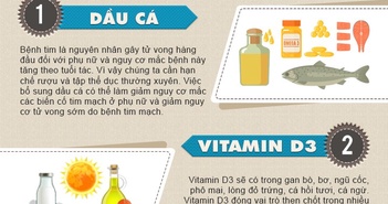 4 thực phẩm bổ sung tốt cho phụ nữ trên 35 tuổi 4 thực phẩm bổ sung tốt cho phụ nữ trên 35 tuổi