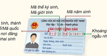 Mỗi công dân đều có 3 dãy số định danh cần nhớ, đó là những dãy số định danh nào? Mỗi công dân đều có 3 dãy số định danh cần nhớ, đó là những dãy số định danh nào?