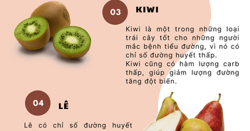 6 loại trái cây ít đường không làm tăng lượng đường trong máu 6 loại trái cây ít đường không làm tăng lượng đường trong máu