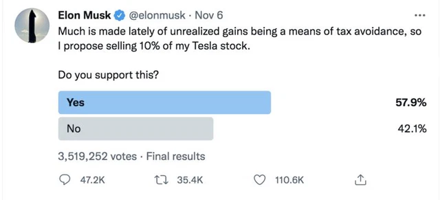Elon Musk bán hơn 1,1 tỉ USD cổ phiếu Tesla