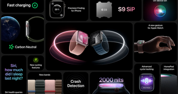 Apple nỗ lực "xanh hóa" với các sản phẩm trung hoà carbon Apple nỗ lực "xanh hóa" với các sản phẩm trung hoà carbon