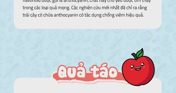 5 Loại thực phẩm giúp hạn chế viêm hiệu quả 5 Loại thực phẩm giúp hạn chế viêm hiệu quả