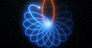 Quỹ đạo kỳ lạ của một ngôi sao quanh lỗ đen một lần nữa chứng minh Einstein đã đúng Quỹ đạo kỳ lạ của một ngôi sao quanh lỗ đen một lần nữa chứng minh Einstein đã đúng