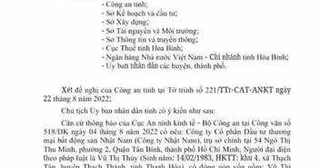 BĐS Nhật Nam bị cơ quan chức năng "chỉ thẳng mặt" BĐS Nhật Nam bị cơ quan chức năng "chỉ thẳng mặt"