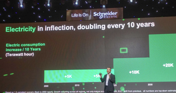 Schneider Electric đẩy mạnh phát triển năng lượng xanh Schneider Electric đẩy mạnh phát triển năng lượng xanh