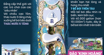 Khám phá siêu du thuyền lớn nhất thế giới sở hữu cả công viên và 7 bể bơi