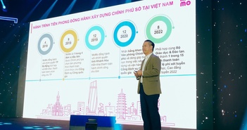 Vai trò của người trẻ trong chuyển đổi số tại Việt Nam Vai trò của người trẻ trong chuyển đổi số tại Việt Nam