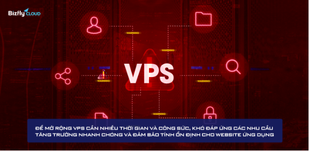 Bám sát xu hướng đám mây, doanh nghiệp dùng Bizfly Cloud Server thay thế VPS kém ổn định - Ảnh 3. Bám sát xu hướng đám mây, doanh nghiệp dùng Bizfly Cloud Server thay thế VPS kém ổn định - Ảnh 3.